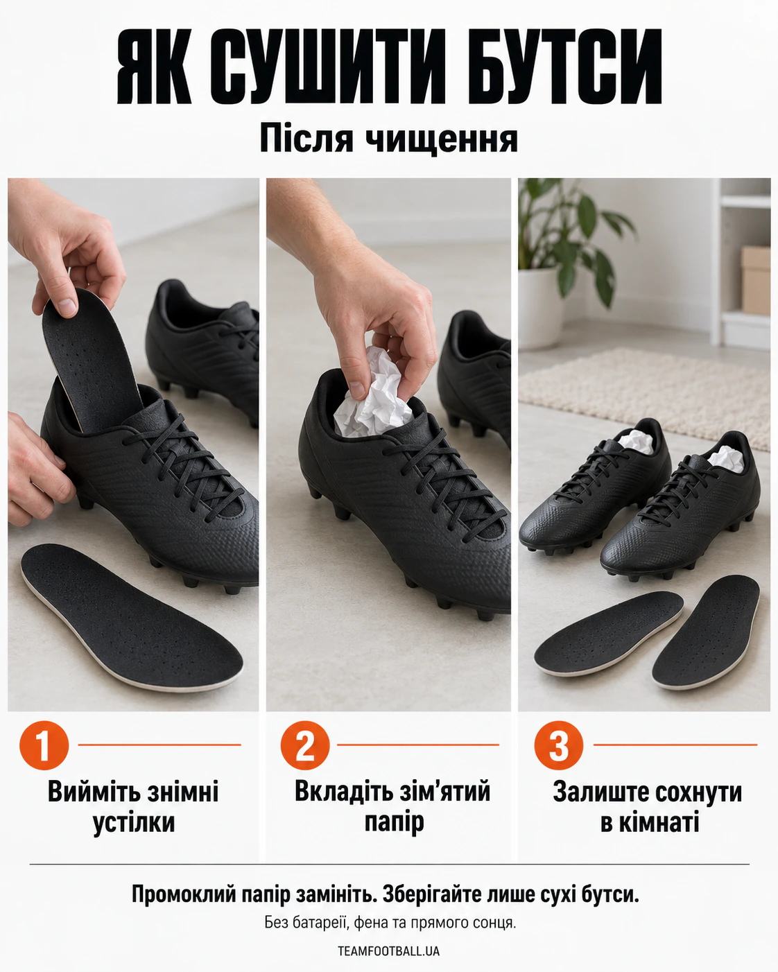 Три кадри. 1) З бутси рукою виймають знімну устілку; друга устілка лежить поруч. 2) У бутсу вкладають зім’ятий папір для поглинання вологи. 3) Пара бутс із папером усередині сохне в кімнаті; знімні устілки лежать окремо.