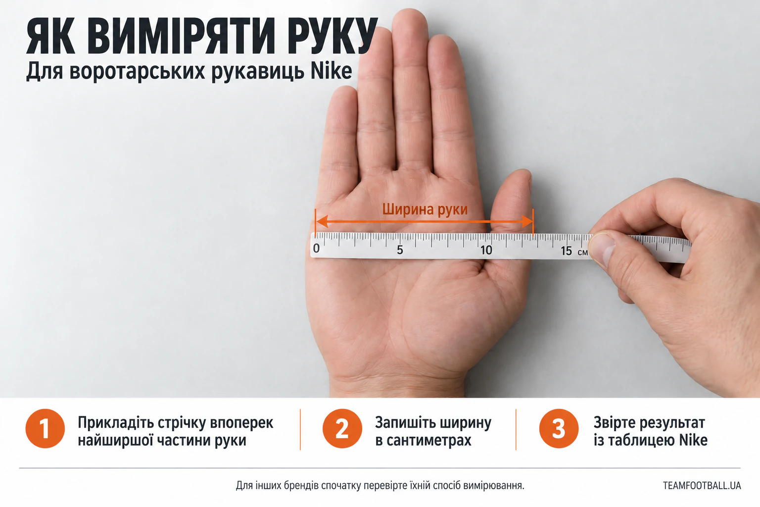 Сантиметрова стрічка лежить впоперек найширшої частини руки; стрілка показує вимір від одного краю до іншого.